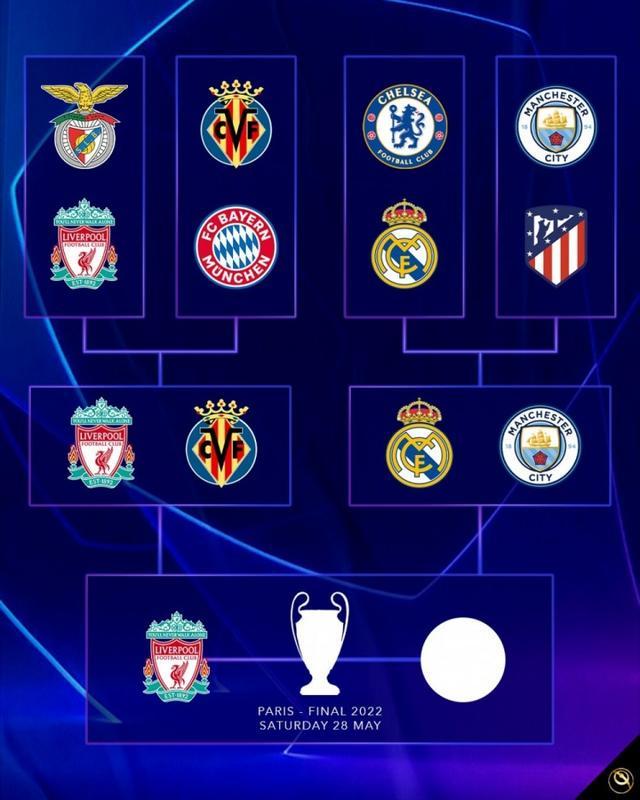 U17世界杯1／16决赛对阵：韩国vs英格兰，亚洲四队齐聚下半区（U17世界杯1／16决赛签表：韩国对阵英格兰，四支亚洲队同在下半区）