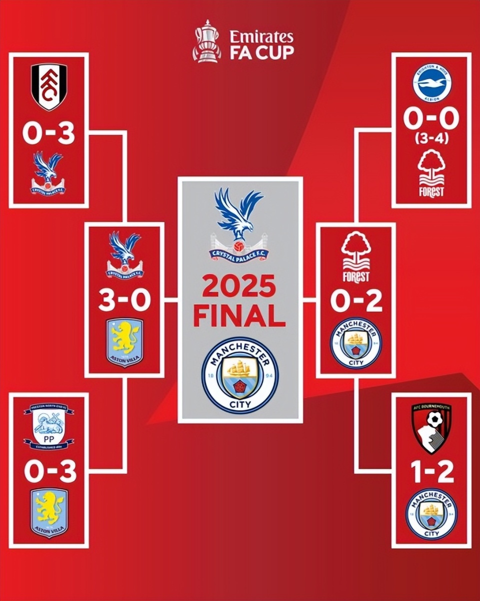 博主：国足选帅名单已上报，竞争主要在邵佳一和李国旭间展开（博主称国足主帅候选名单已提交，邵佳一与李国旭成为主要竞争焦点）