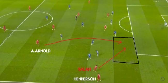 图赫尔：会找阿诺德聊聊，不过夸安萨目前竞争右后卫稍微领先（图赫尔：将与阿诺德沟通，夸安萨在右后卫竞争中略占上风）