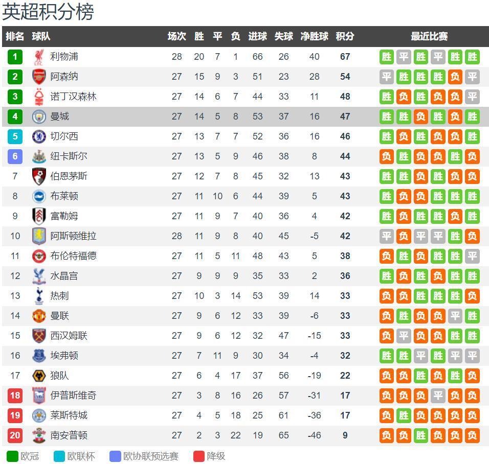 卡佩罗：伊尔迪兹需要自由空间，进攻时应该让他随性一些（卡佩罗：伊尔迪兹需要更大自由度，进攻端应放手让他发挥）