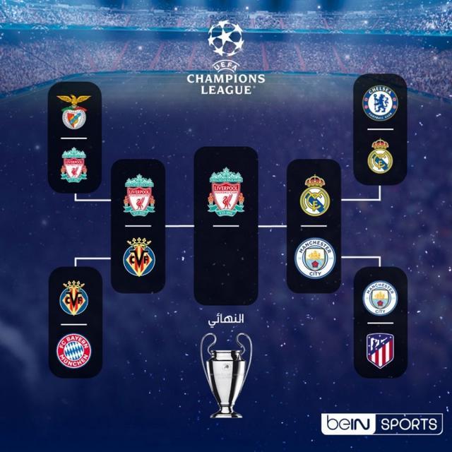 欧冠球员表现评析：C罗连续进球,（欧冠球员状态盘点：C罗连场建功）